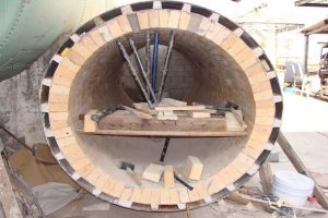 Tipos de hornos industriales1